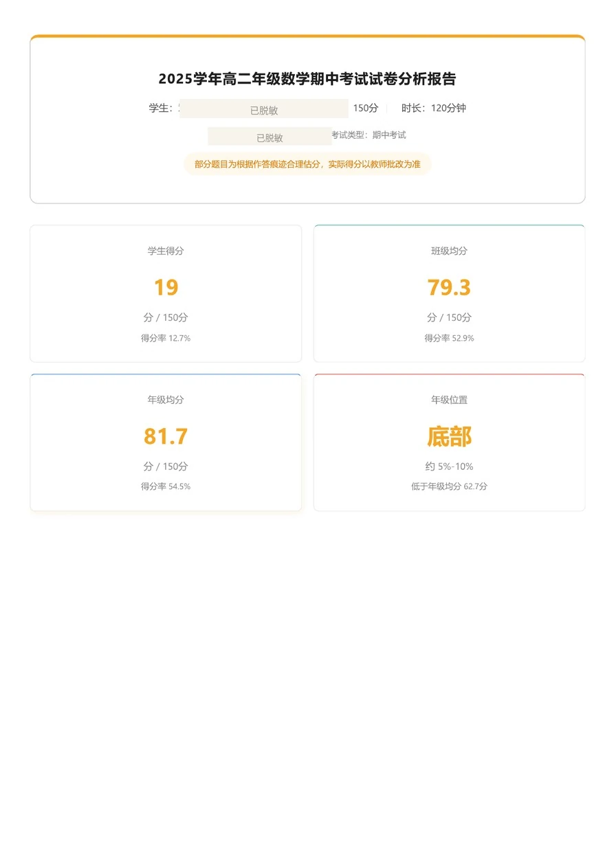 数学期中试卷分析报告（学生信息已脱敏）