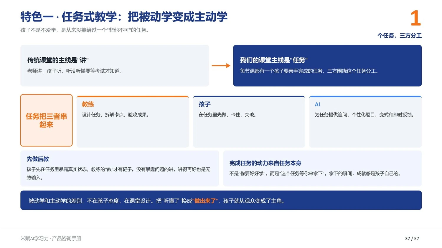 任务式教学：把被动学变成主动学