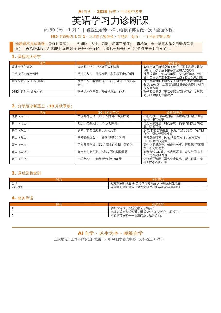 英语学习力诊断课单页